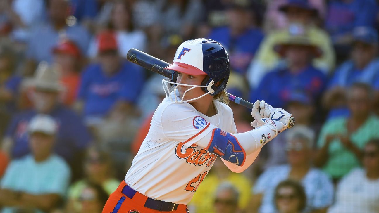 探討這次簽 探討這次簽