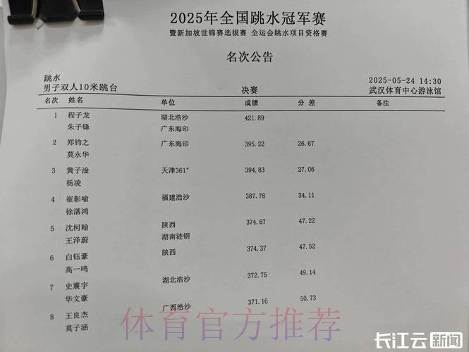 战报丨汉为体育2018中冠联赛三四名决赛：湖北楚风合力获季军